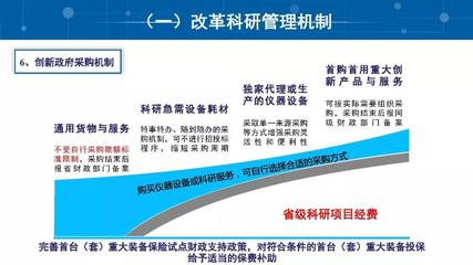 互聯網數據服務 賦能數字化轉型，驅動產業新變革